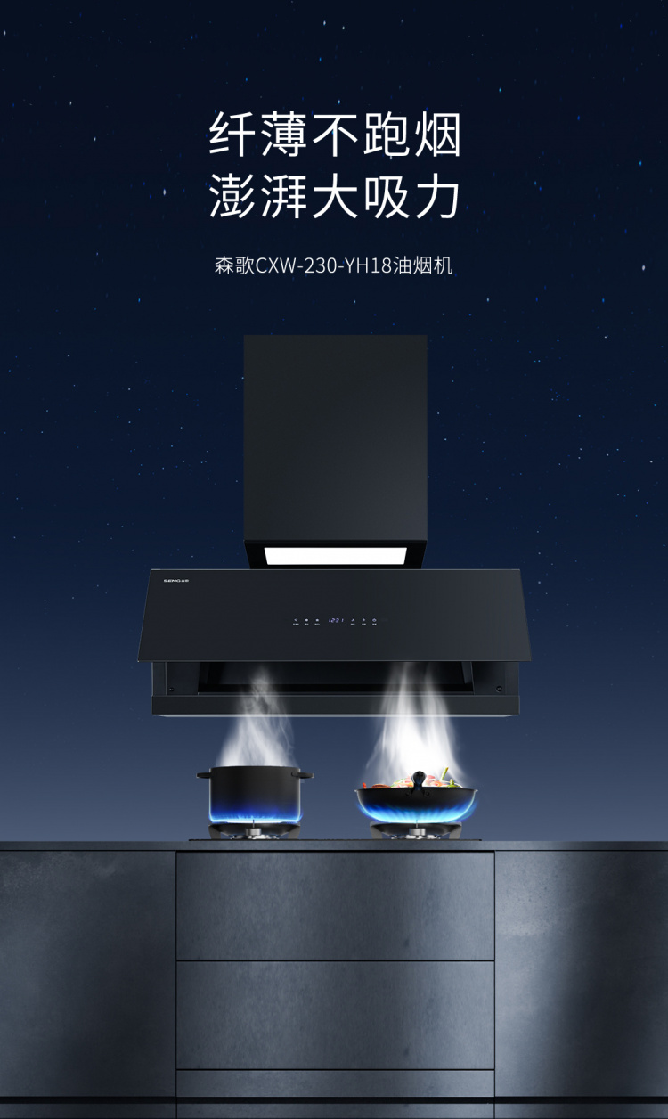 产品