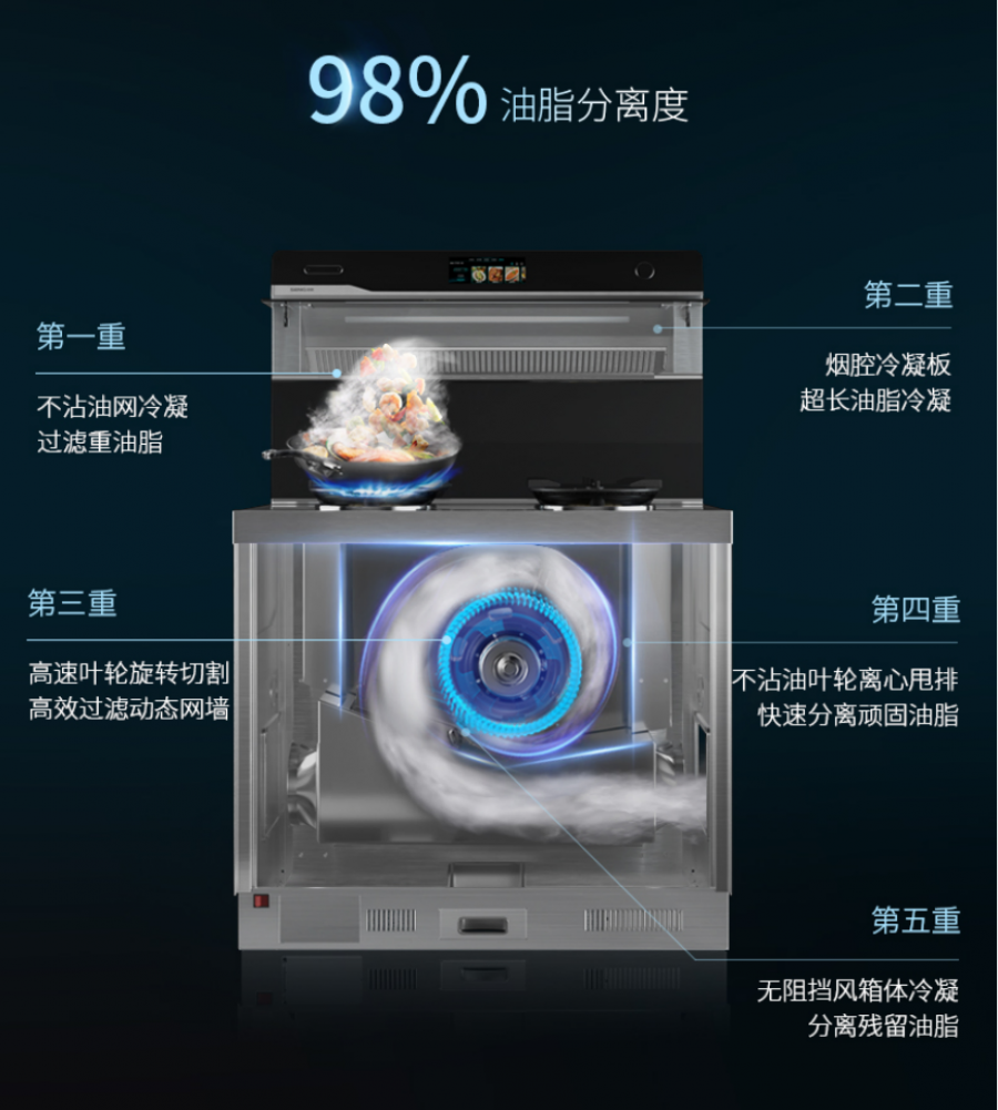 森歌集成灶
