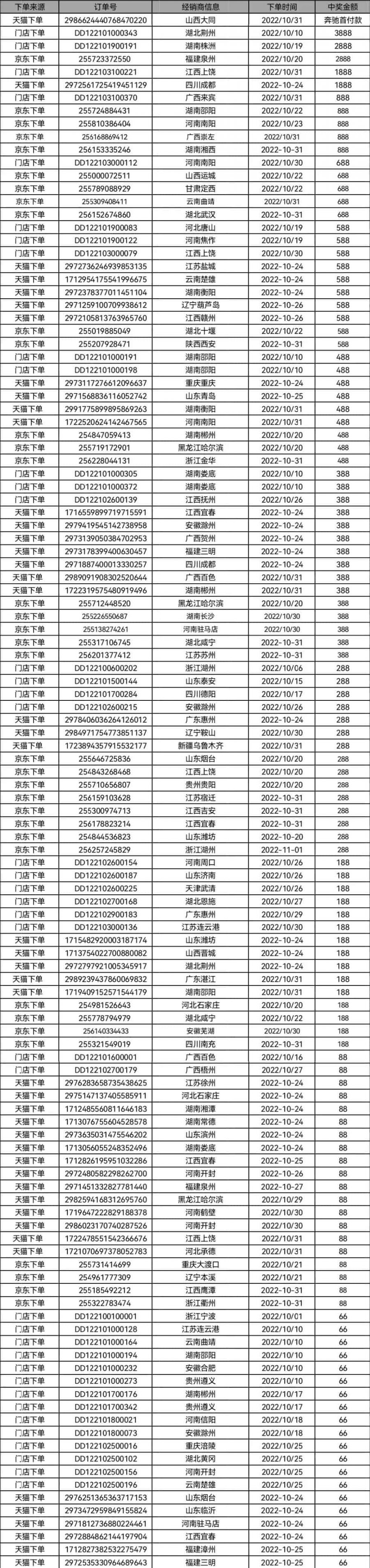 微信图片_20221102092311 (1).jpg